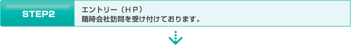 Step2 �G���g���[�i�g�o�j������ЖK����󂯕t���Ă���܂��B