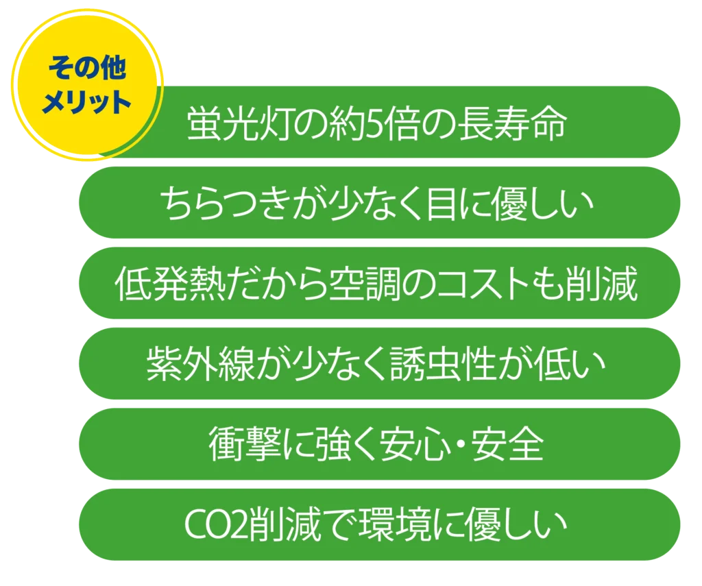 その他のメリット