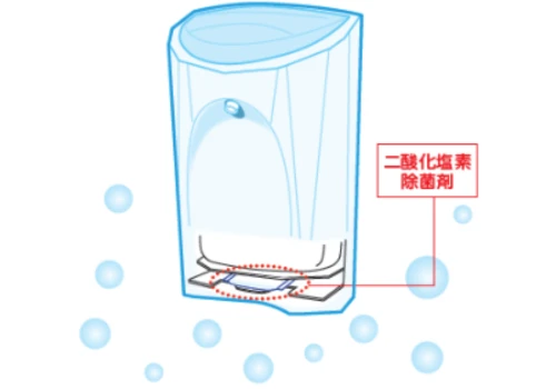 シートクリーナーα Plus二酸化炭素除菌のイラスト