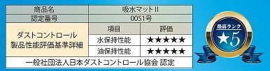 吸水マットⅡ_DC性能