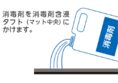 消毒剤含浸用マットⅡ消毒剤の掛け方のイラスト