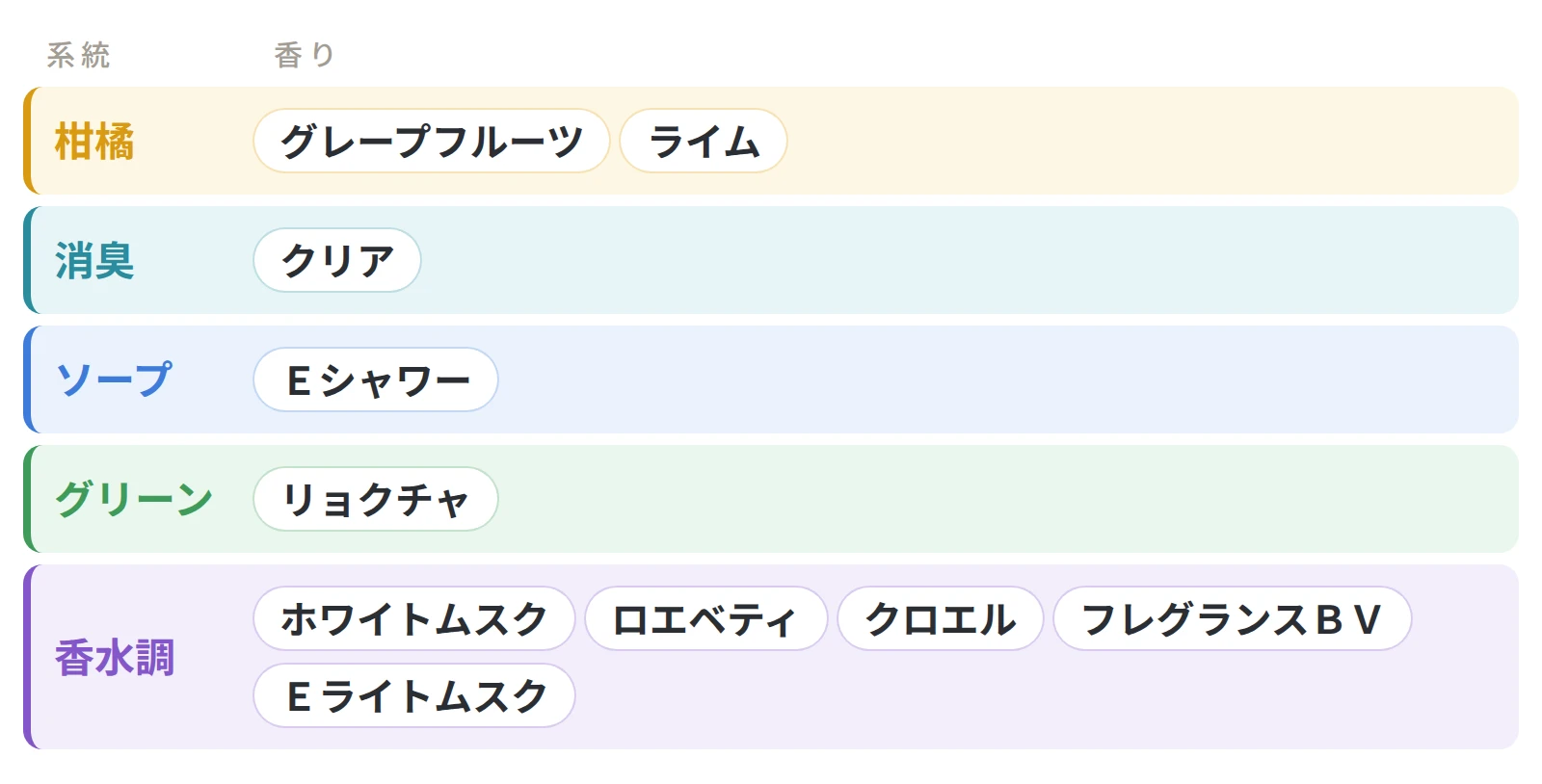 aroma_plus_large表