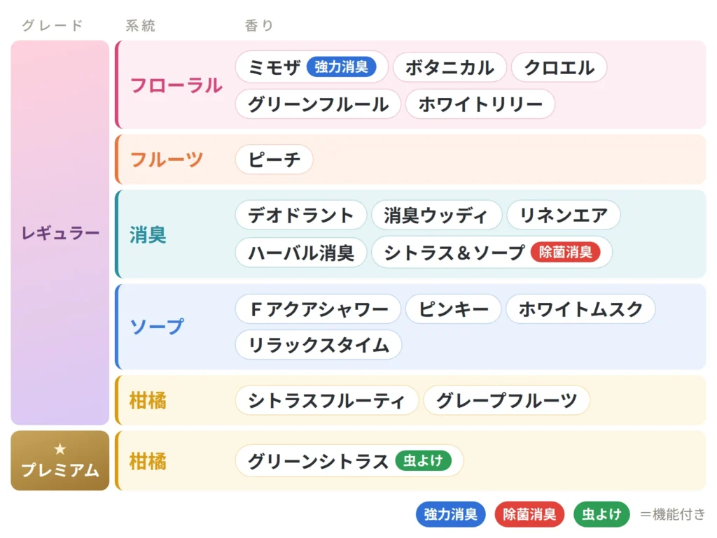 aroma_rx_large表