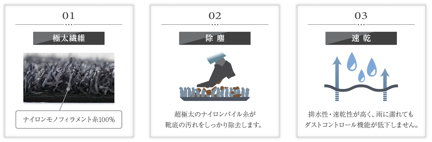 アウトドアマット_商品説明