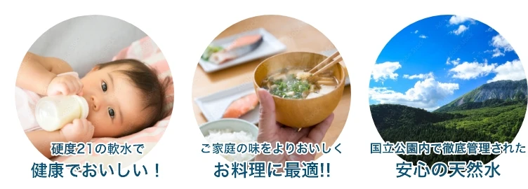 利用方法について